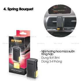 Nước hoa kẹp cửa gió điều hòa Areon Spring Bouquet Car Lux (Hoa Anh Đào)