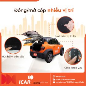 Cốp Điện ELLIGATE Dành Cho VF3 - VF5 - VF7 - VF8